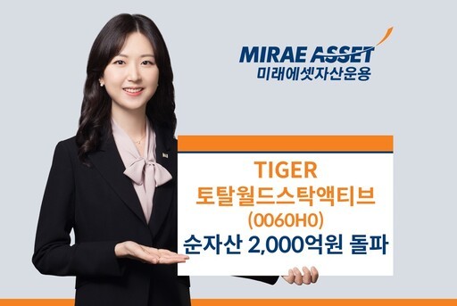 사진=미래에셋자산운용