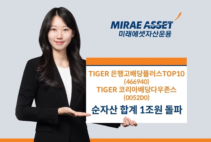 사진=미래에셋자산운용