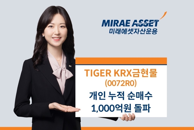 사진=미래에셋자산운용