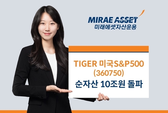 사진=미래에셋자산운용