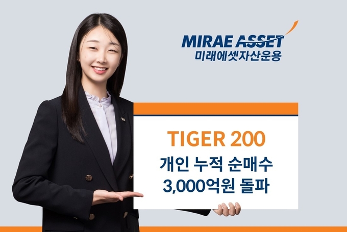 사진=미래에셋자산운용