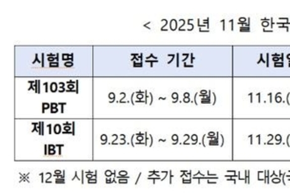 국정자원 화재 중단 '한국어능력시험' 홈페이지·시험 정상화