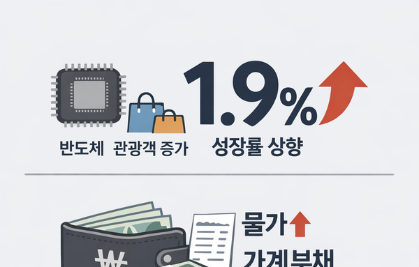 [기획story] 3년째 2 못 넘는 나라, 반도체만 뛰고 있다