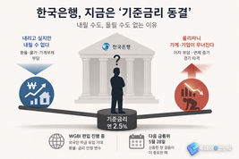 [이슈story] 내릴 수도, 올릴 수도 없다…한국은행이 갇혔다